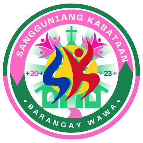 barangay wawa batangas city|Sangguniang Kabataan .